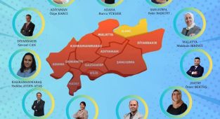 11 il tek yürek eTwinning dayanışma webinarı düzenlenecek