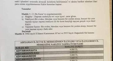Ev Taşıma Asansörlerine Devlet Baba Tokadı