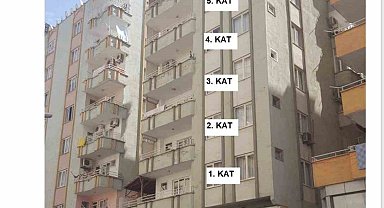 Eksik kolon iddiasında rapor detayı
