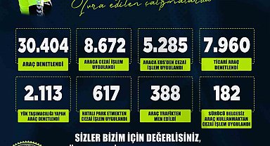 Gaziantep'te 1 haftada 30 bin 404 araç denetlendi