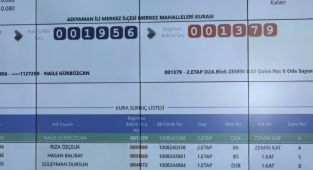 Adıyaman'da 6 bin 541 kalıcı deprem konutunun kura çekimi gerçekleşti