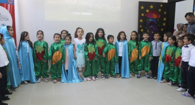 Anaokulu Öğrencileri Çevre Haftasını Kutladı - Videolu Haber