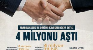 Bakan Tunç: Arabuluculuk yöntemiyle anlaşma sağlanan dosya sayısı 4 milyonu aştı