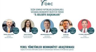 Başkan Tutdere’ye vatandaş memnuniyetinde tam not
