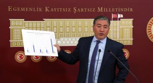 CHP’li Emir: Söz verilen deprem konutlarının yüzde 5’i teslim edildi