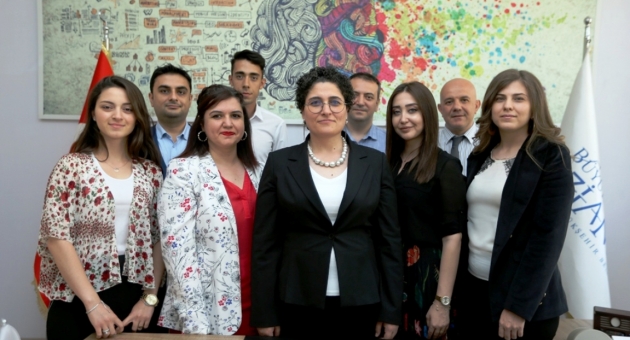 Gaziantep Büyükşehir Belediyesi, Ar-Ge Ve İnovasyon Daire Başkanlığı İle Kentin Nabzını Tutacak