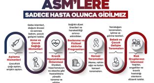 Sağlık Bakanlığı’ndan yeni düzenleme: Aile Hekimi sevklerine %50 indirim