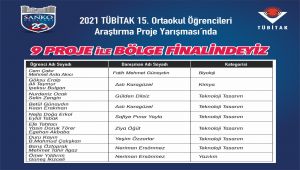 SANKO Ortaokulu öğrencilerinin 9 projesi bölge finalinde